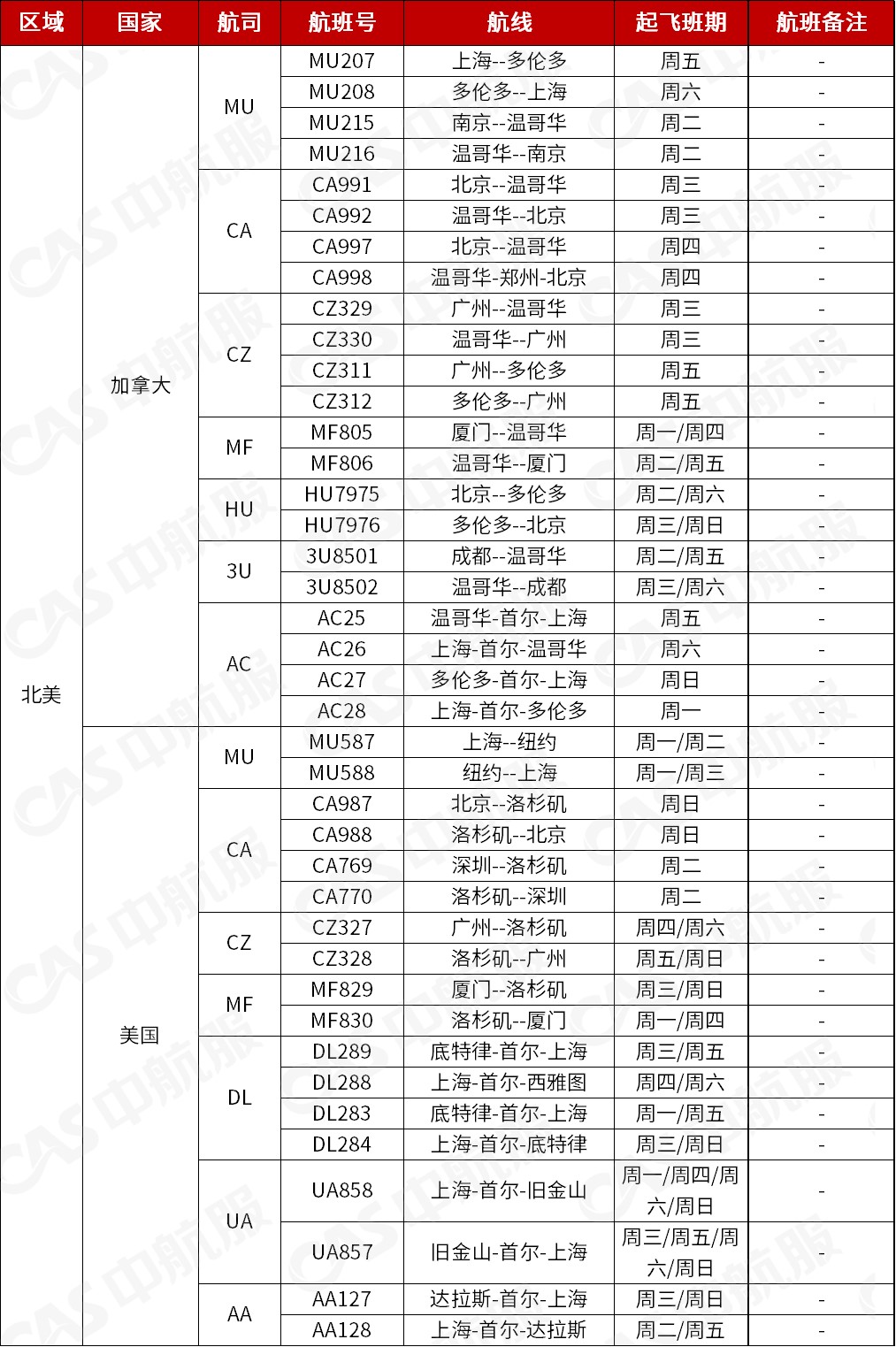 888腾博会官网-诚信为本,专业服务