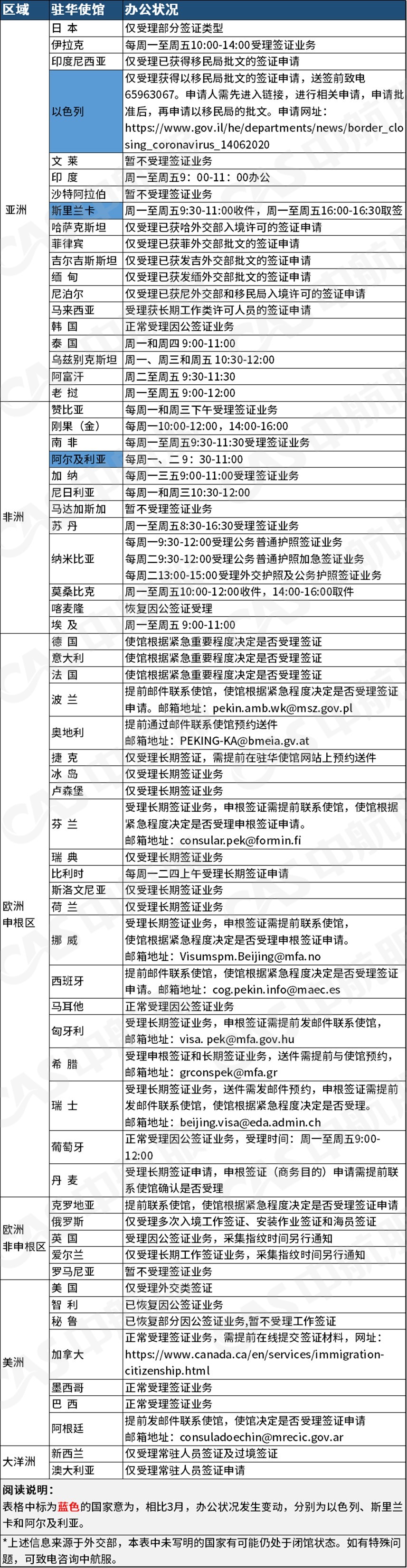 888腾博会官网-诚信为本,专业服务