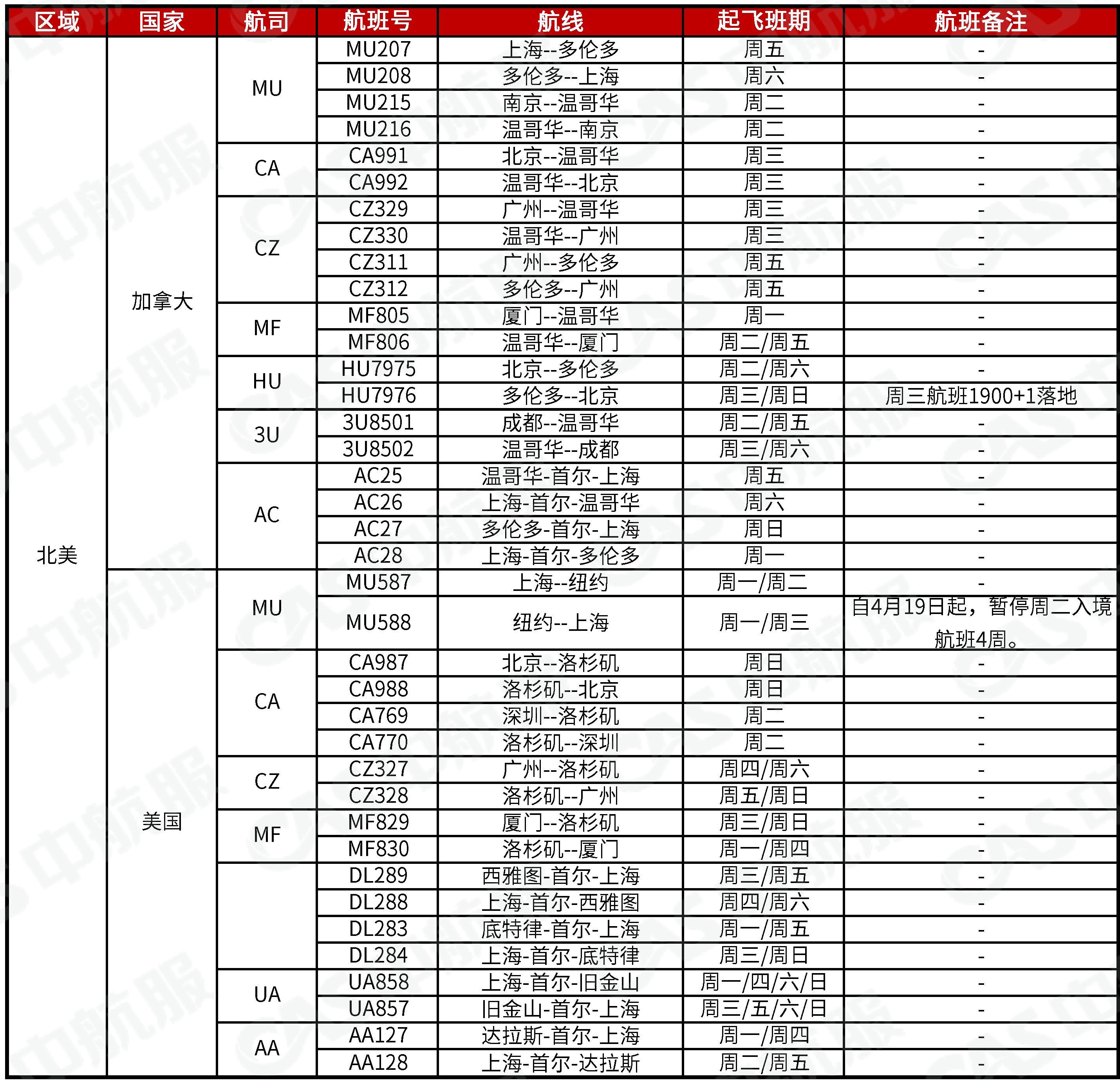 888腾博会官网-诚信为本,专业服务