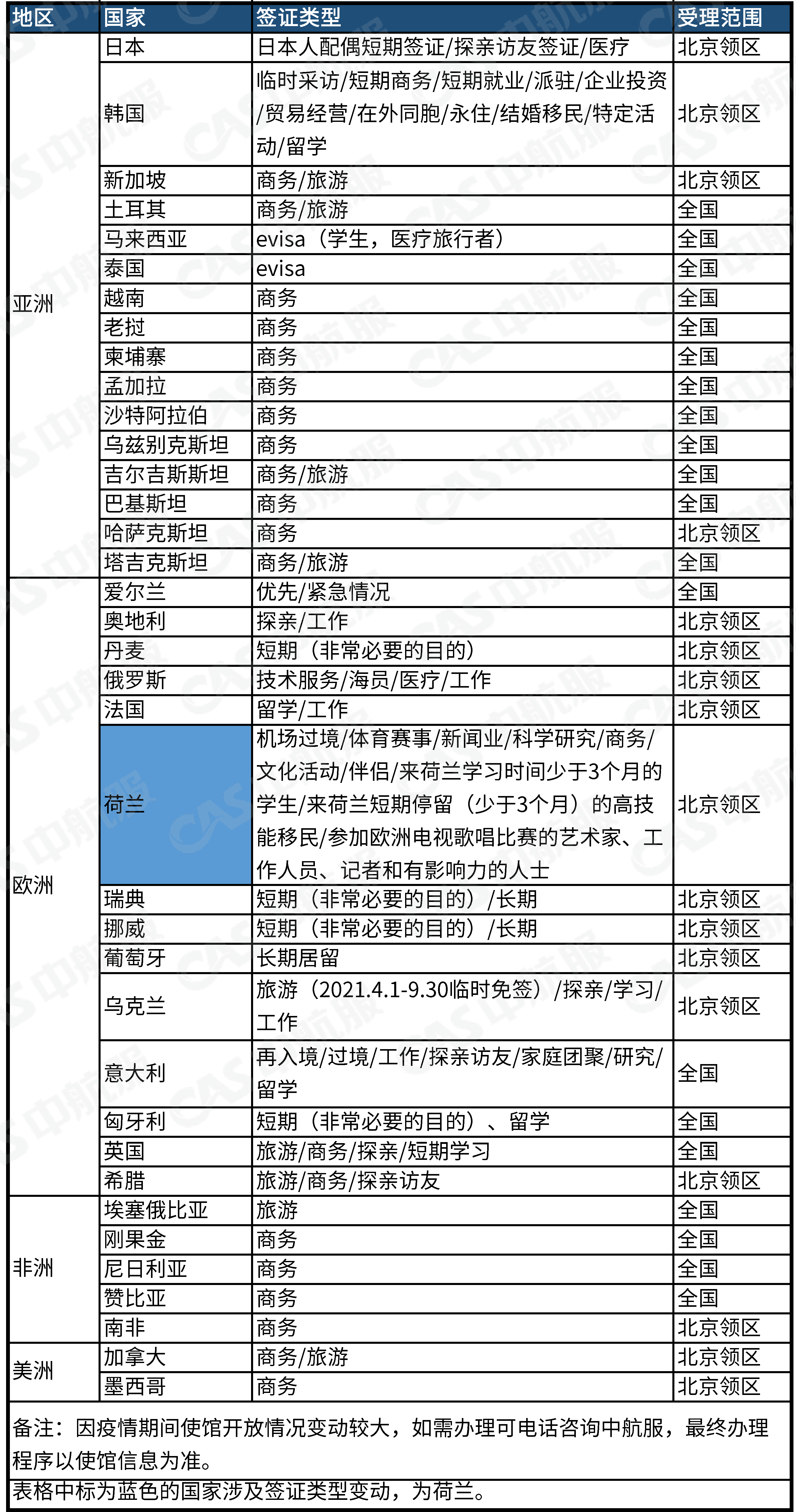 888腾博会官网-诚信为本,专业服务