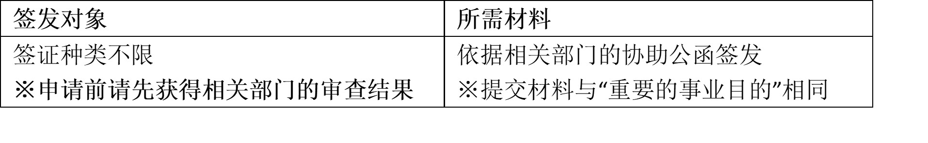 888腾博会官网-诚信为本,专业服务
