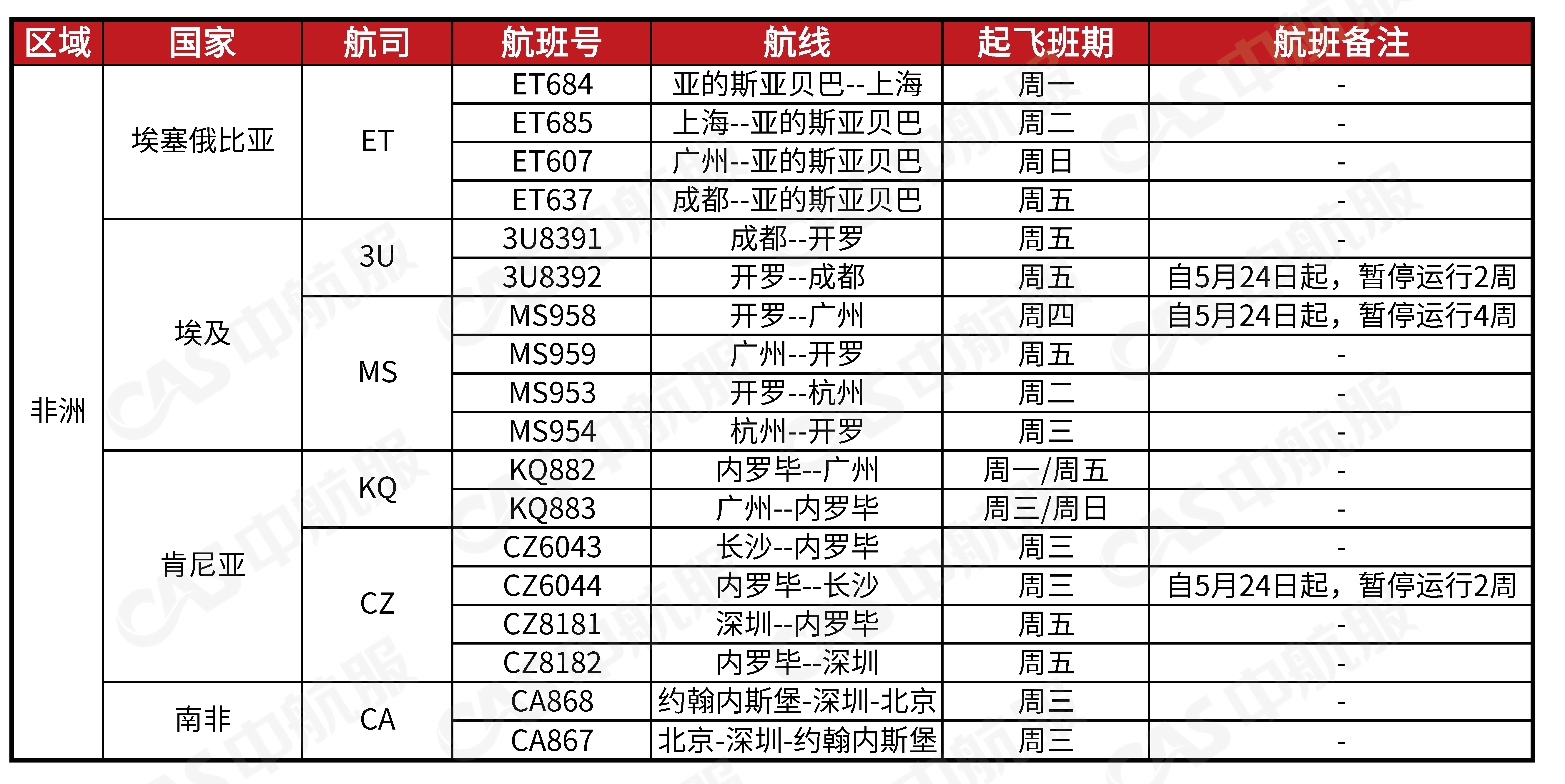 888腾博会官网-诚信为本,专业服务