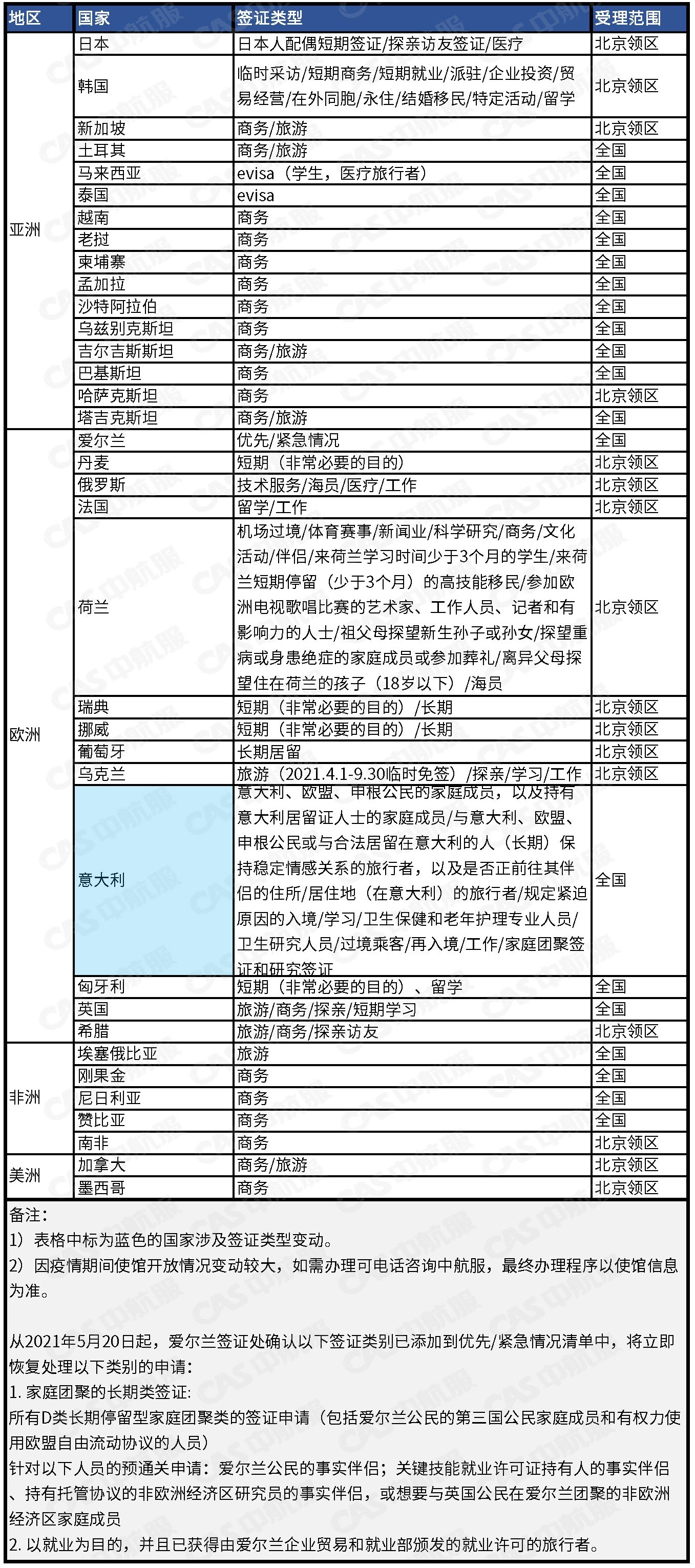 888腾博会官网-诚信为本,专业服务