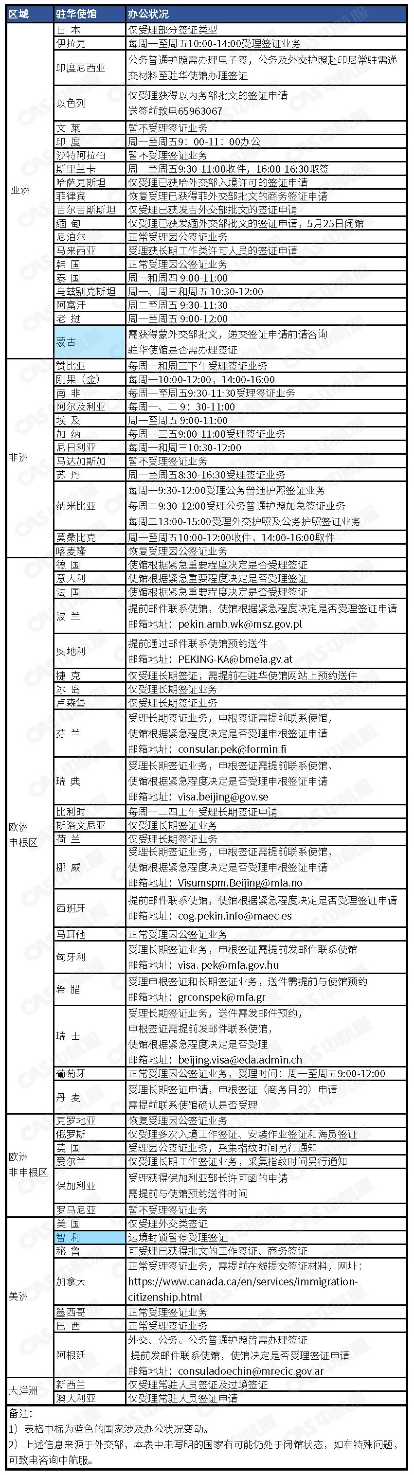 888腾博会官网-诚信为本,专业服务