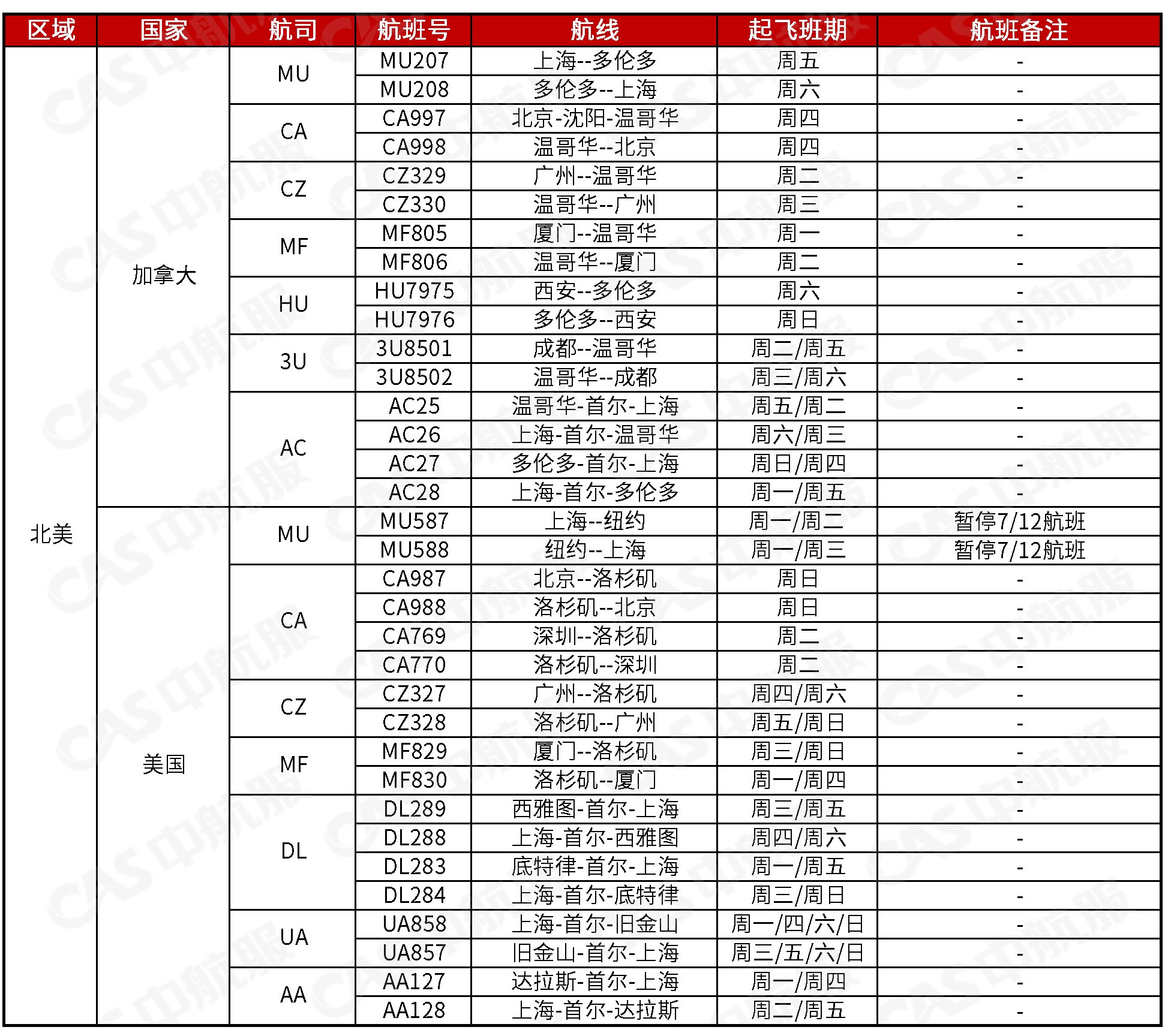 888腾博会官网-诚信为本,专业服务