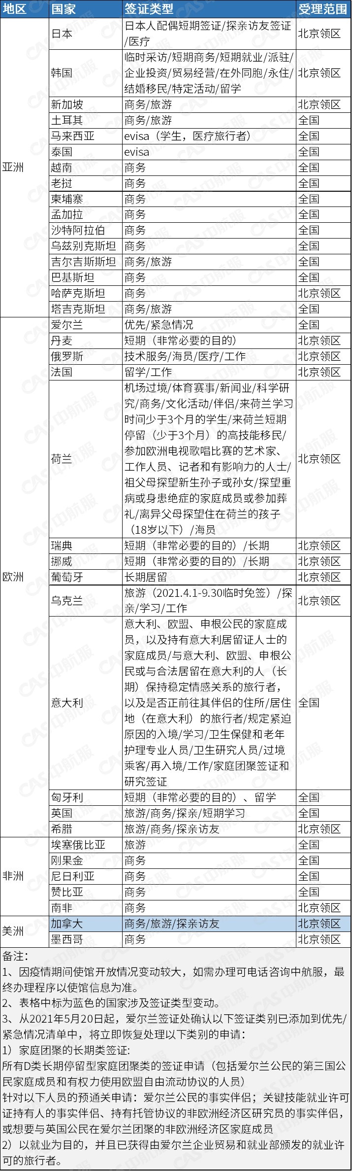 888腾博会官网-诚信为本,专业服务