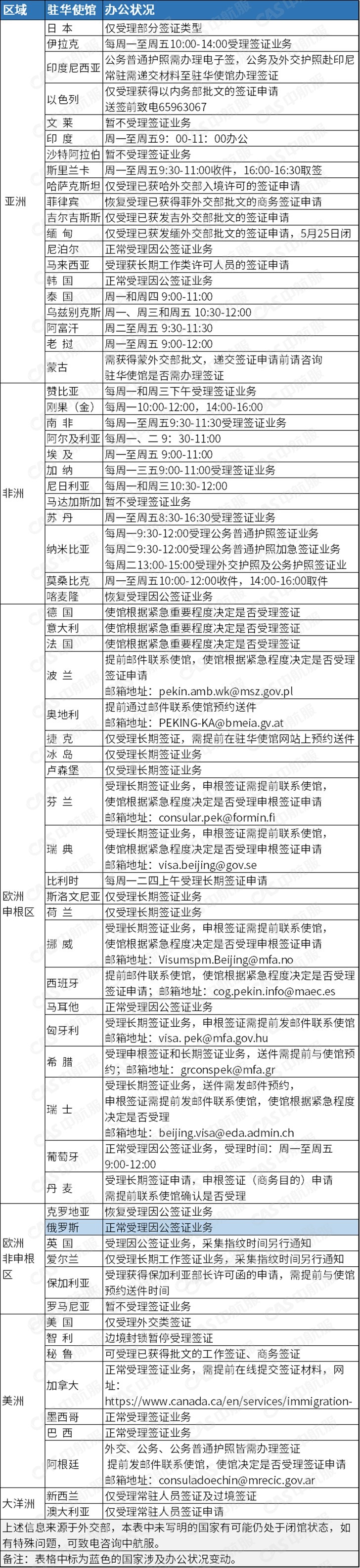 888腾博会官网-诚信为本,专业服务