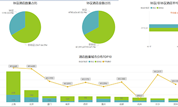 888腾博会官网-诚信为本,专业服务