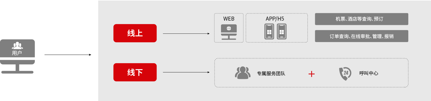 888腾博会官网-诚信为本,专业服务