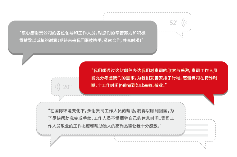 888腾博会官网-诚信为本,专业服务